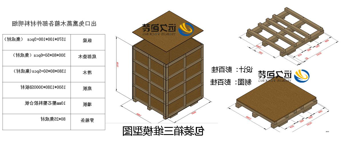 <a href='http://efdp.iin3d.com'>买球平台</a>的设计需要考虑流通环境和经济性